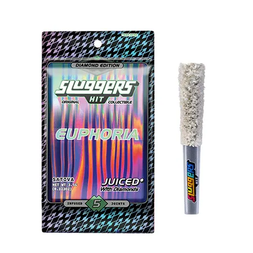 Ulasan Sluggers Hit Pre Rolls: Panduan Utama untuk Sendi Ganja Premium (2025)